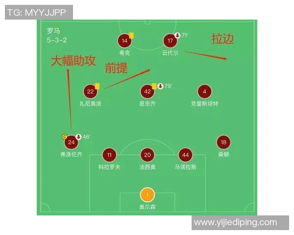 南京足球队与重庆足球队赛后复盘分析团队配合与战术执行的关键因素