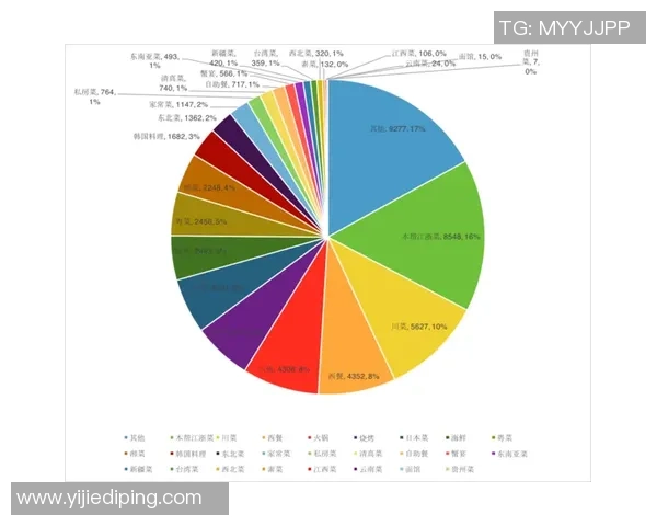 北京羽毛球队在联合会杯中的团队协作表现分析与点评